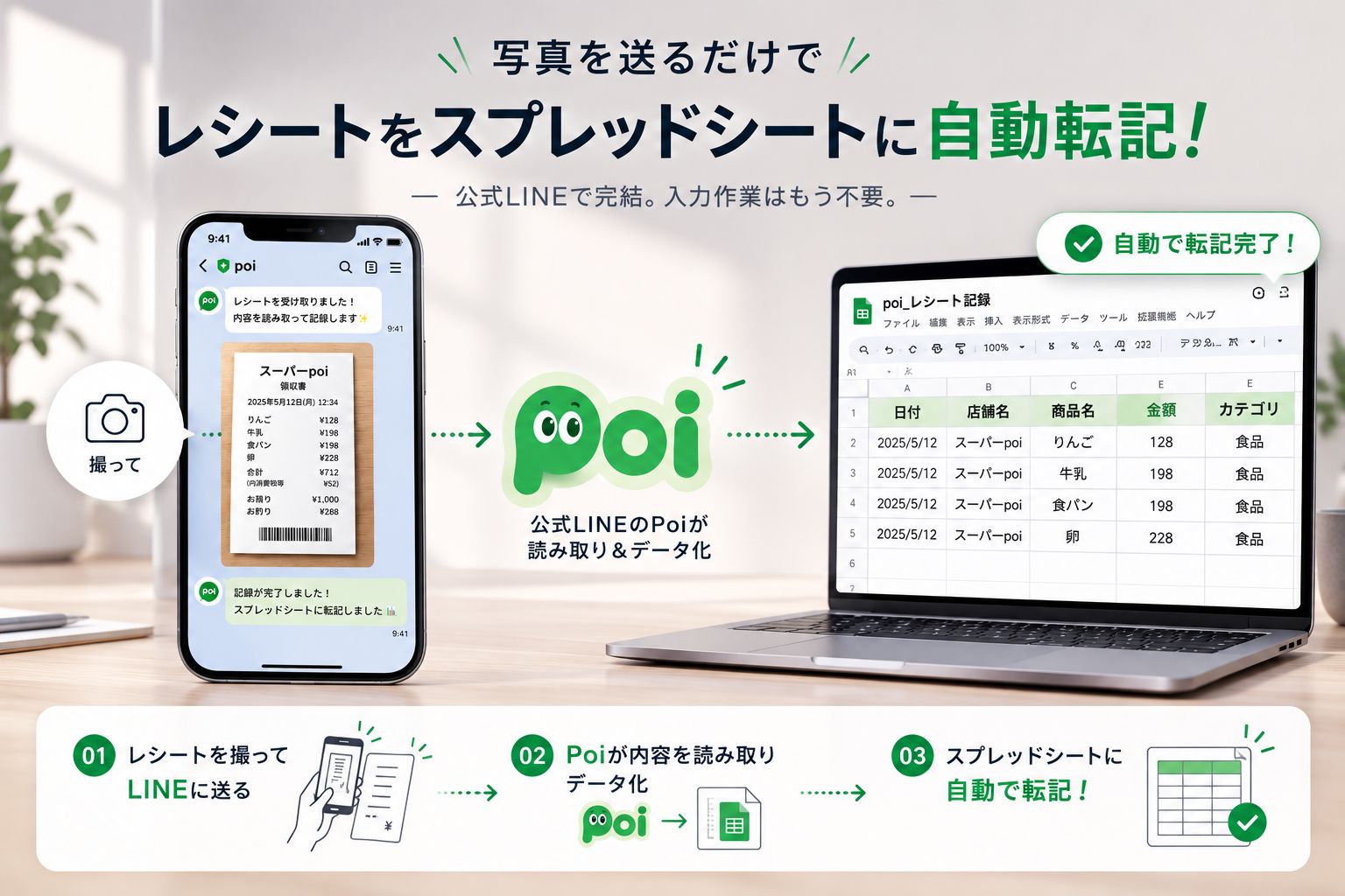 レシートの写真を公式LINEに送ると、Poiが読み取ってスプレッドシートに自動転記します